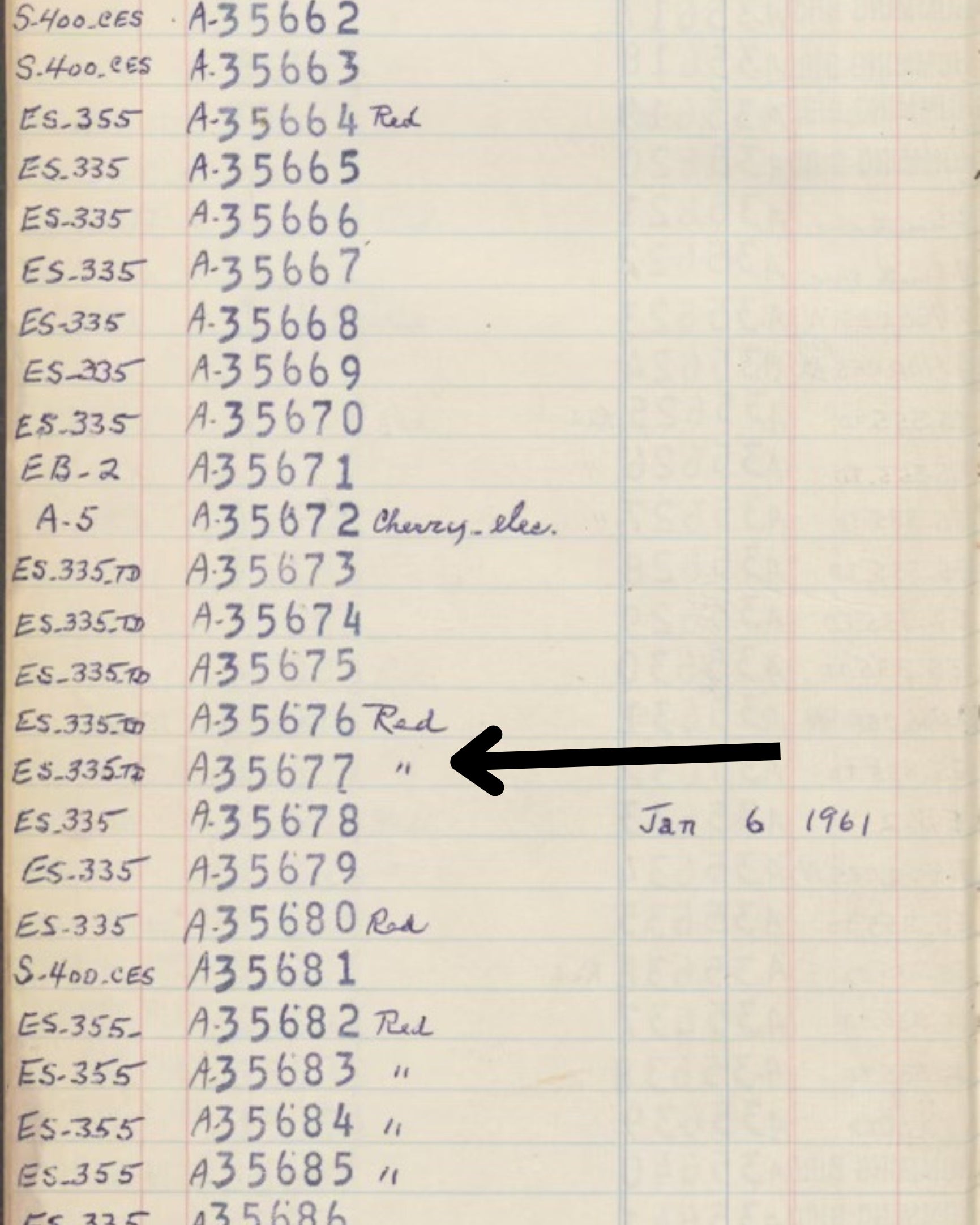 Gibson Shipment ledger January 1961