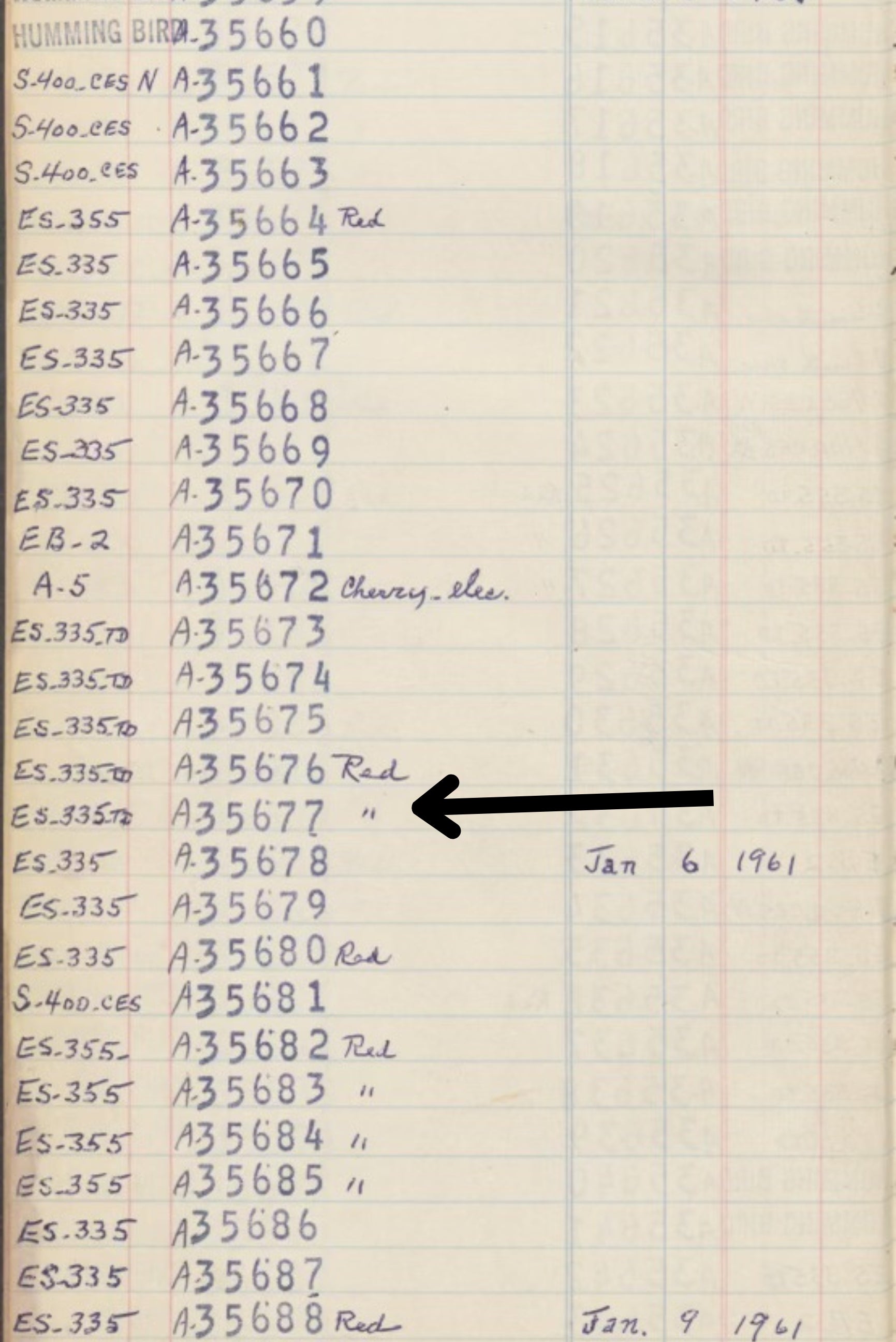 Gibson Shipment ledger January 1961