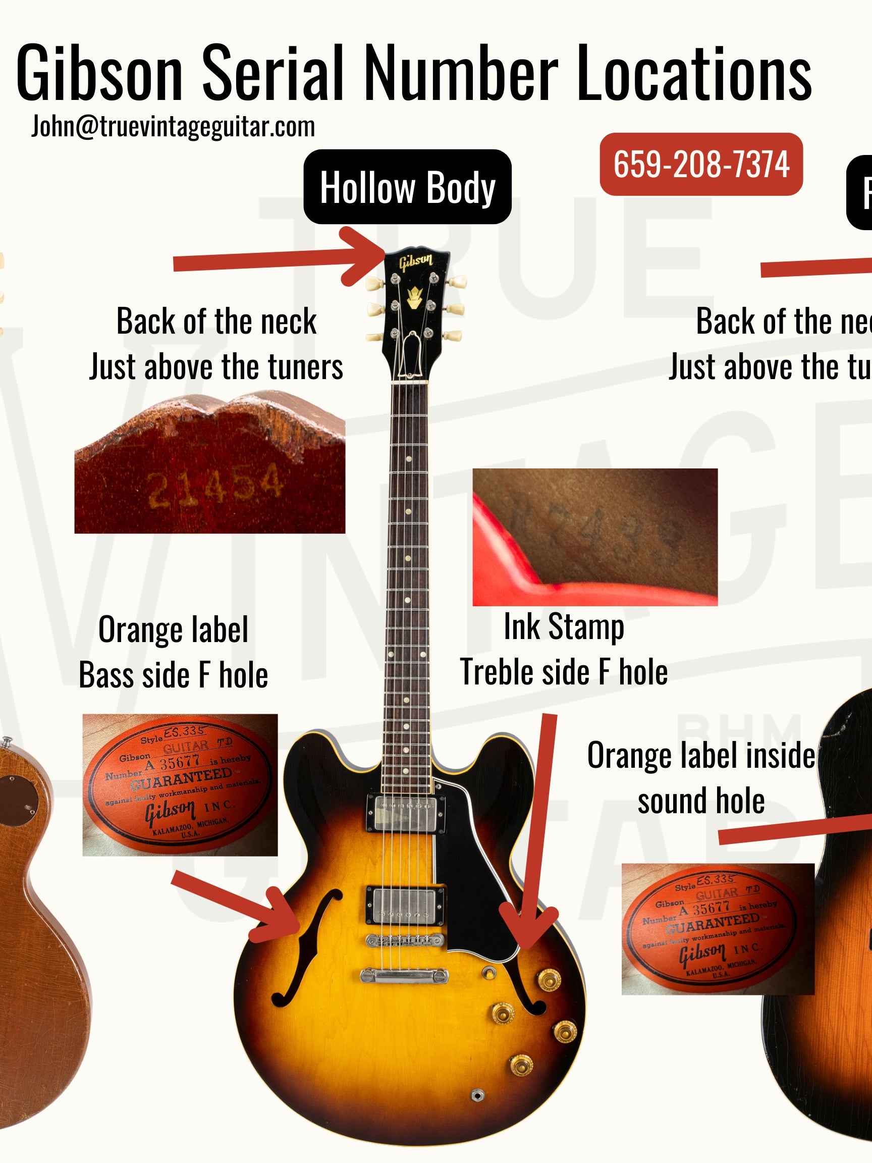 Where to find your Gibson serial number